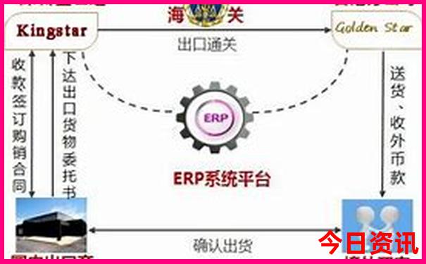 去北海旅游攻略北海自由行攻略